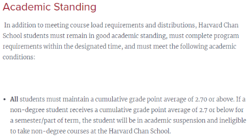 哈佛大学学术要求