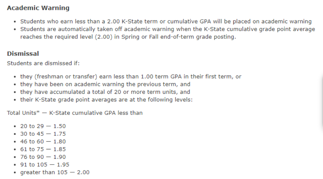 堪萨斯州立大学停学