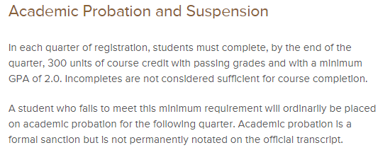 芝加哥大学停学